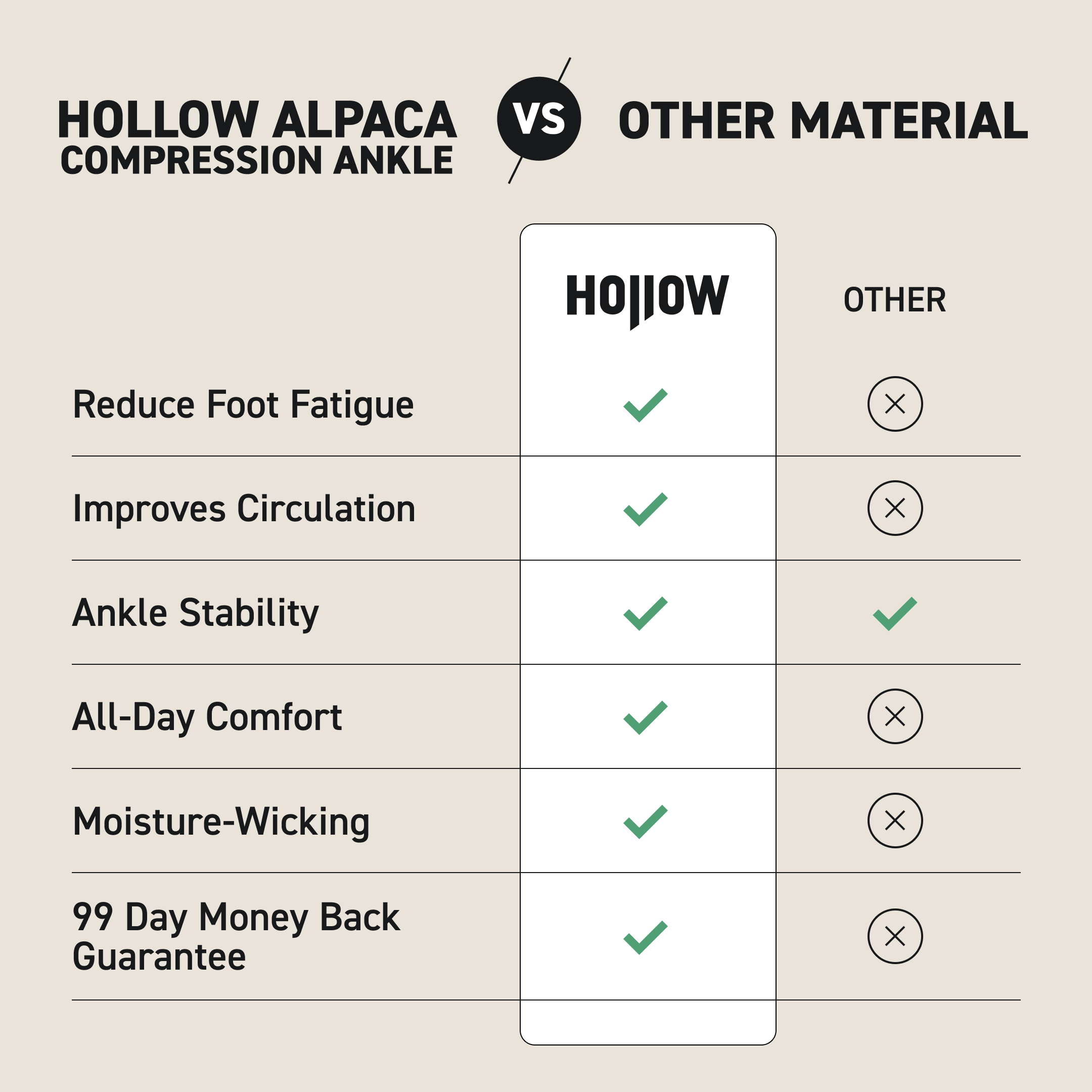 Compression Bundle - Image 14