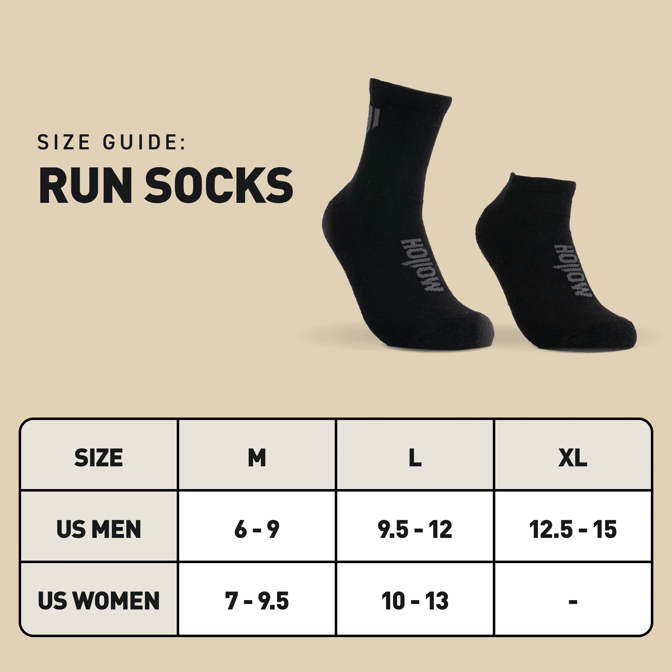 Run Bundle - Image 10